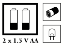 Information om strømforsyning til Luville Bierstube